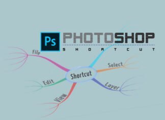 Phím tắt sử dụng photoshop 2021