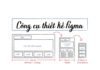 Công cụ thiết kế Figma