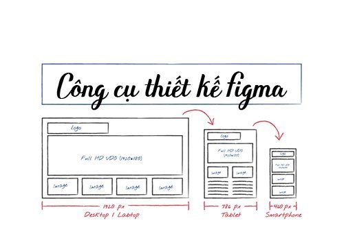 Công cụ thiết kế Figma